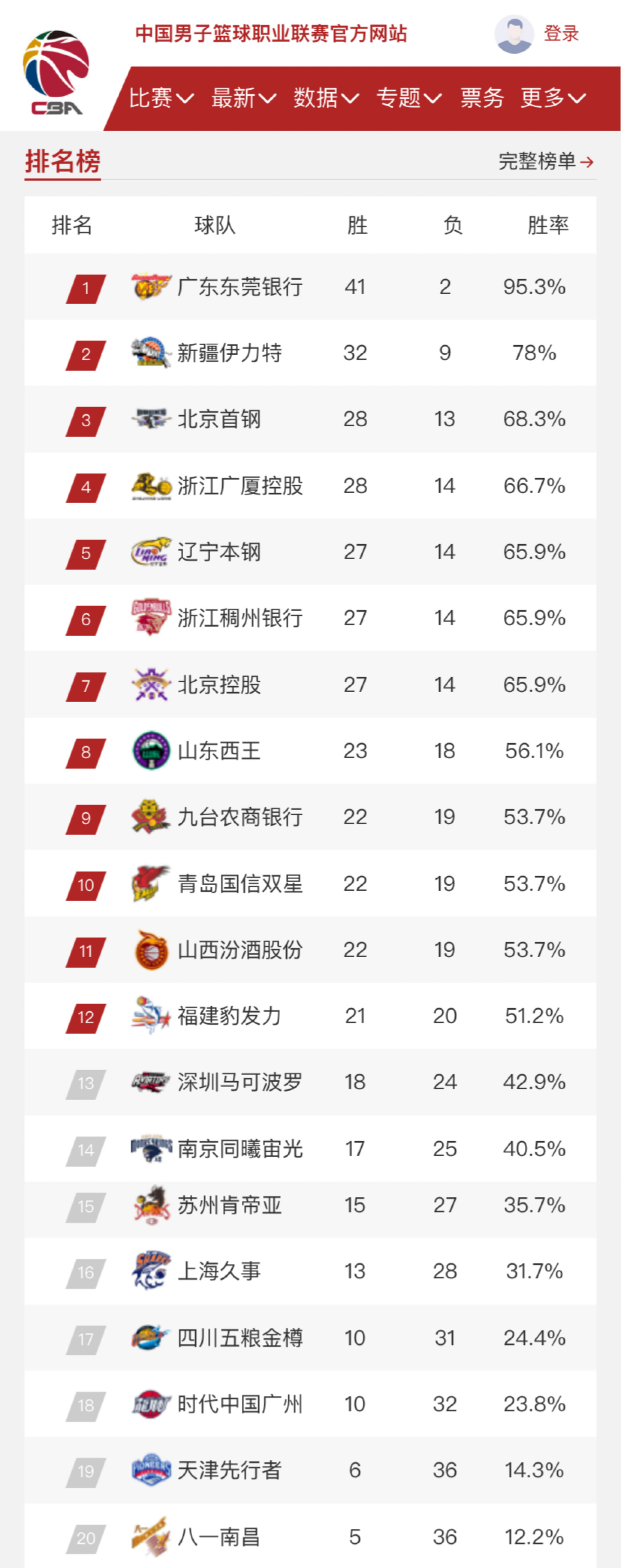 多场堪称