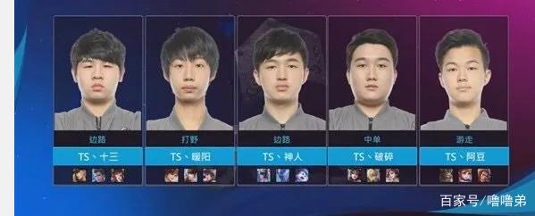 起看比赛不