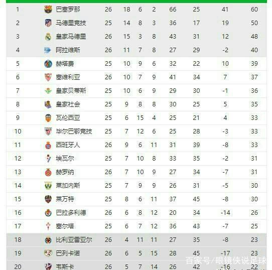 整记录了郭