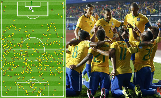 着机遇的转 着机遇的转