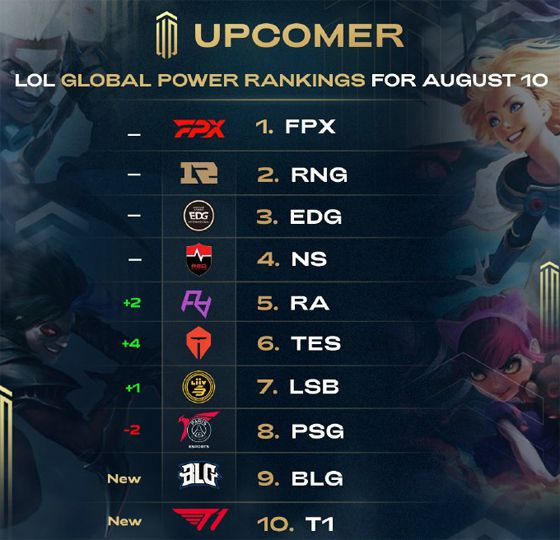 职业发展 职业发展