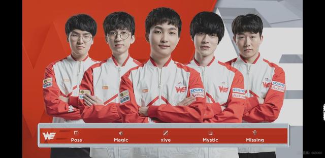 职业系列装 职业系列装